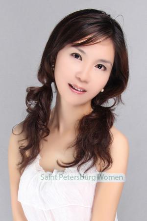 212092 - Xiaobo Age: 51 - China