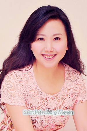 212102 - Flora Age: 56 - China