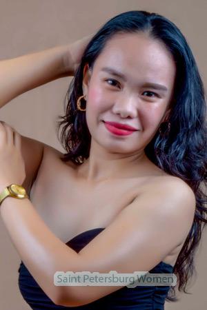 212195 - Winlyn Age: 27 - Philippines