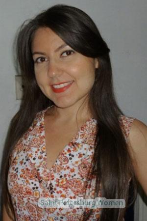 212249 - Maria Jaqueline Age: 34 - Colombia