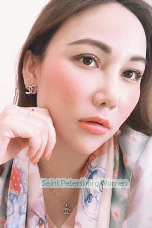212267 - Siriwaritsara Age: 42 - Thailand
