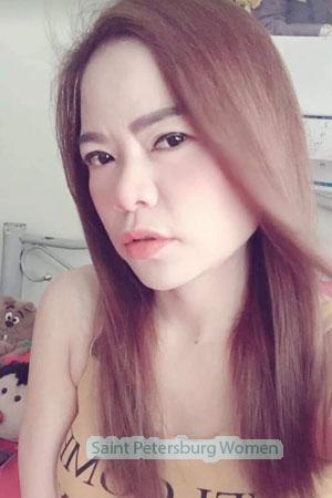 212271 - Jiengkon Age: 47 - Thailand