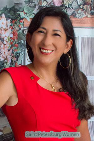 212661 - Patricia Age: 57 - Peru