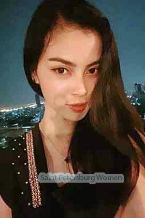 212678 - Buttaya Age: 41 - Thailand