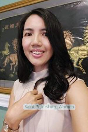 212921 - Chanphen Age: 47 - Thailand