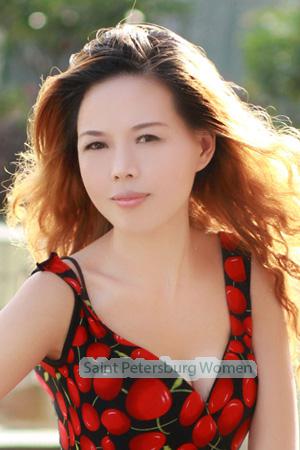 212929 - Yanlin Age: 50 - China