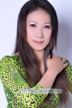 212930 - Yongmei Age: 53 - China