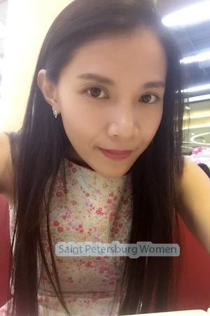 213057 - Chanootaporn Age: 37 - Thailand