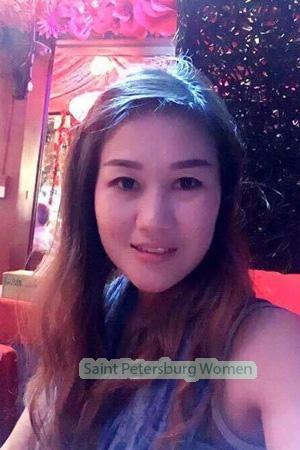 213370 - Chaweepon Age: 41 - Thailand