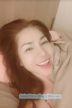 213373 - Cheeppakarn Age: 46 - Thailand