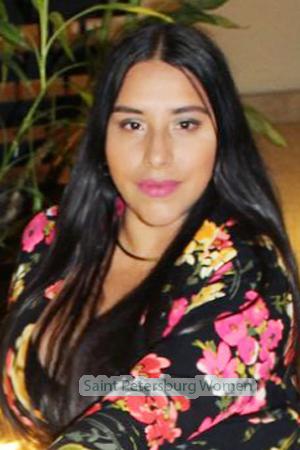 213440 - Paola Age: 35 - Costa Rica