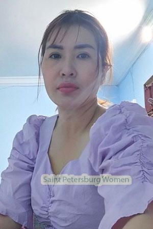 213779 - Kimhong Age: 39 - Cambodia