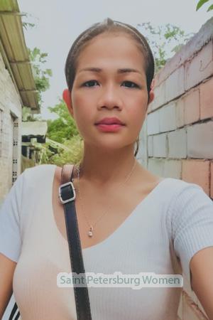 214239 - Vanthron Age: 46 - Cambodia