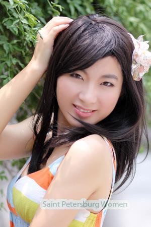 214643 - Fang Age: 37 - China