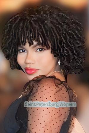 214889 - Karina Age: 25 - Colombia