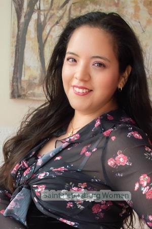 215272 - Angela Age: 37 - Peru