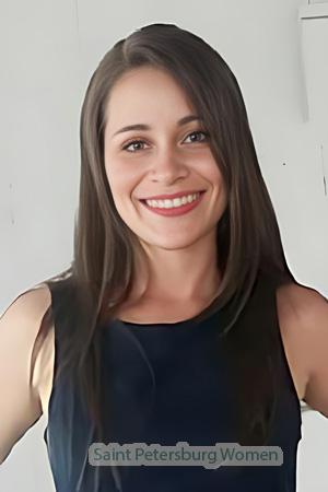 215389 - Milena Age: 37 - Colombia