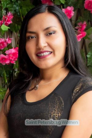 215395 - Janine Age: 33 - Peru