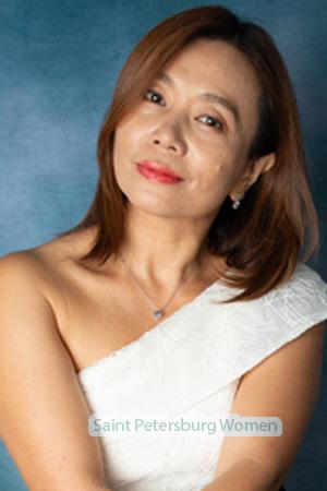 215493 - Chaneeya Age: 53 - Thailand