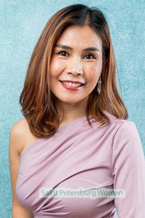215585 - Chotika Age: 46 - Thailand