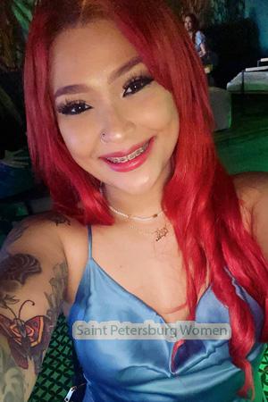 215666 - Angie Age: 25 - Costa Rica