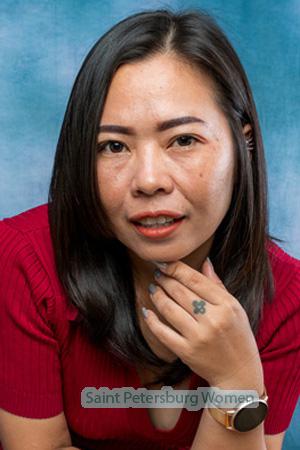 215699 - Orawan Age: 37 - Thailand