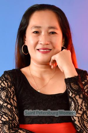 215956 - Mindy Age: 43 - Philippines