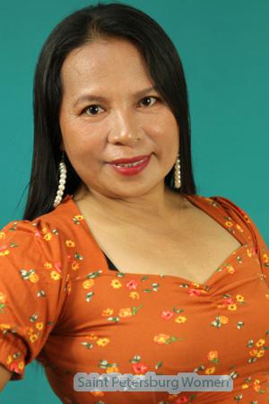 216059 - Analyn Age: 46 - Philippines
