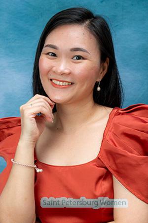 216065 - Ninlawan Age: 37 - Thailand