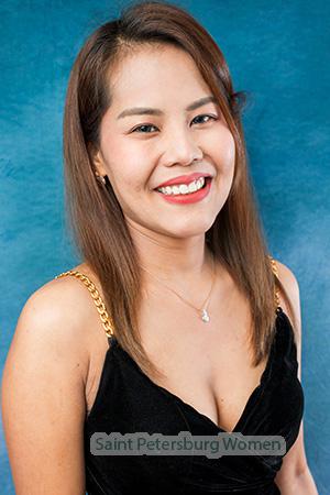 216285 - Panasnissa (Nissa) Age: 41 - Thailand