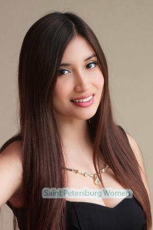 216427 - Ana Age: 25 - Peru
