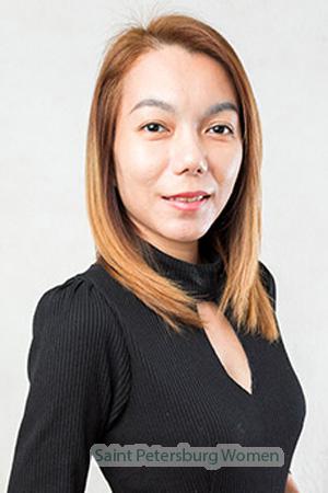 216575 - Acharakorn (June) Age: 42 - Thailand