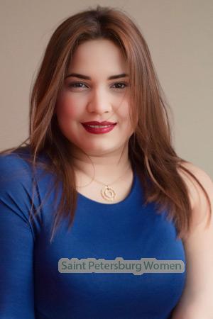 216708 - Kerlys Age: 27 - Peru