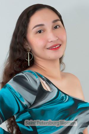 216818 - Cherry Lynn Age: 33 - Philippines