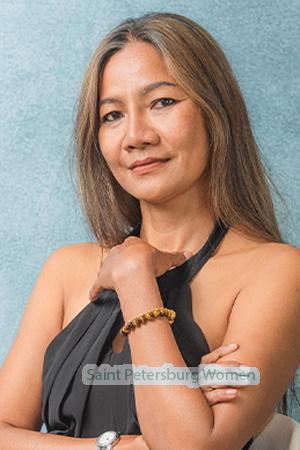 216822 - Prajuk (Jak) Age: 48 - Thailand