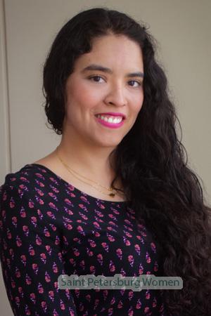217045 - Alice Age: 31 - Peru