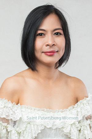 217066 - Chanoknan (Yaa) Age: 39 - Thailand