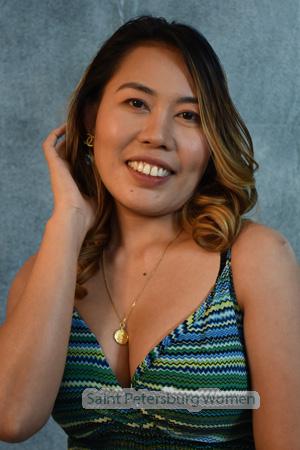 217136 - Jenjen (Jen) Age: 37 - Philippines