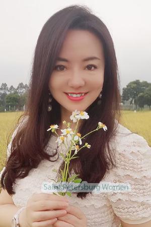 217141 - Hairong Age: 52 - China