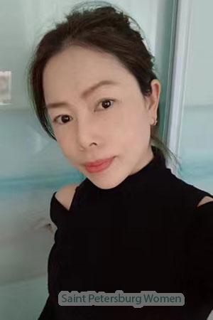 217176 - Yeping Age: 50 - China