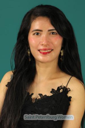 217236 - Mary Ann Age: 31 - Philippines