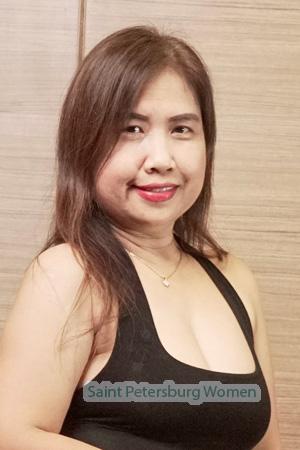 217371 - Nittaya Age: 53 - Thailand