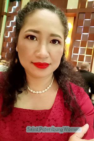 217373 - Duanchai Age: 54 - Thailand