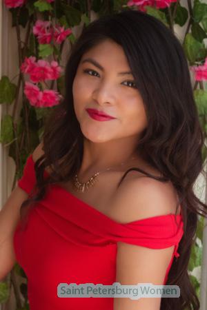 217427 - Luisa Age: 34 - Peru