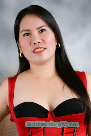 217464 - Jeramie Age: 35 - Philippines