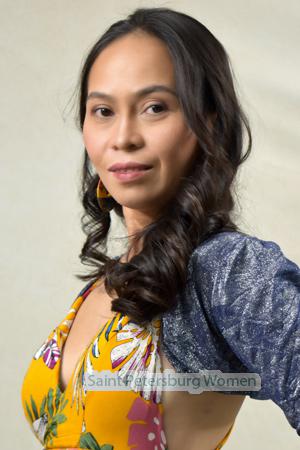 217522 - Jenneth Age: 35 - Philippines