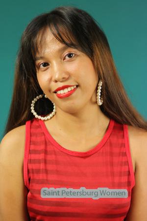 217698 - Mecy Age: 27 - Philippines