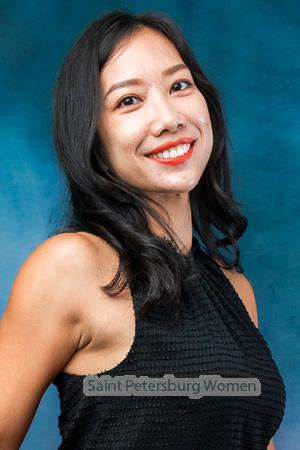 218009 - Jenjira Age: 34 - Thailand