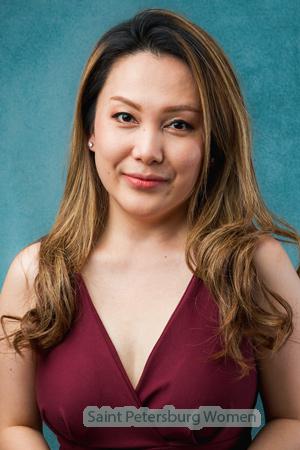 218088 - Jeeranan Age: 40 - Thailand