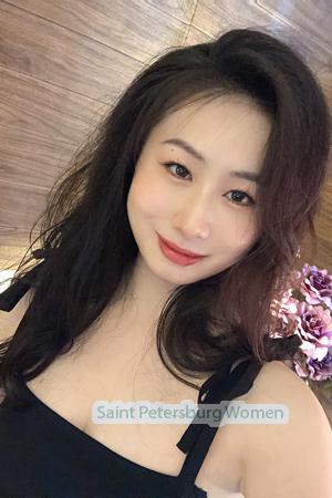218099 - Wei Age: 33 - China